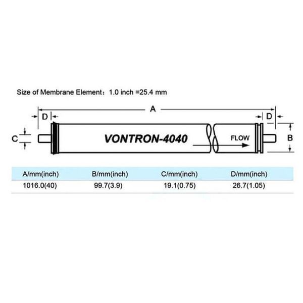 Мембрана VONTRON ULP21 - 4040 {1}