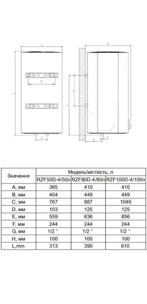 Бойлер OCEAN 50л сухий тєн CUBE RZF50D-4 ET+DT